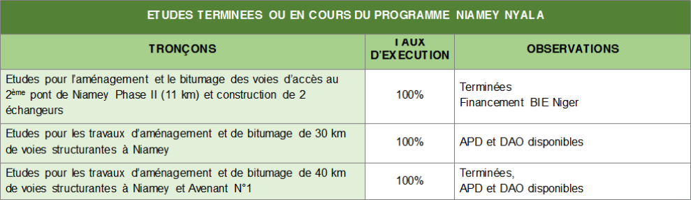 Source  &nbsp;: MEQ