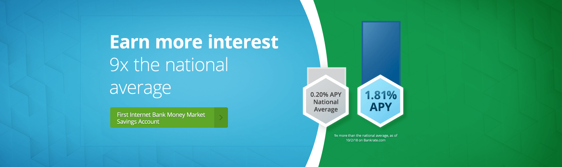 FirstIB_RateComChart_Homepagebanner_1800x535.png