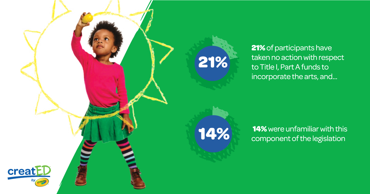 Crayola_Report_Infographic_Social_Graphics_3.png
