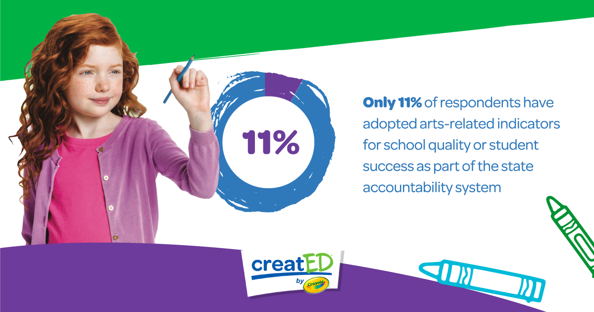Crayola_Report_Infographic_Social_Graphics_4.png