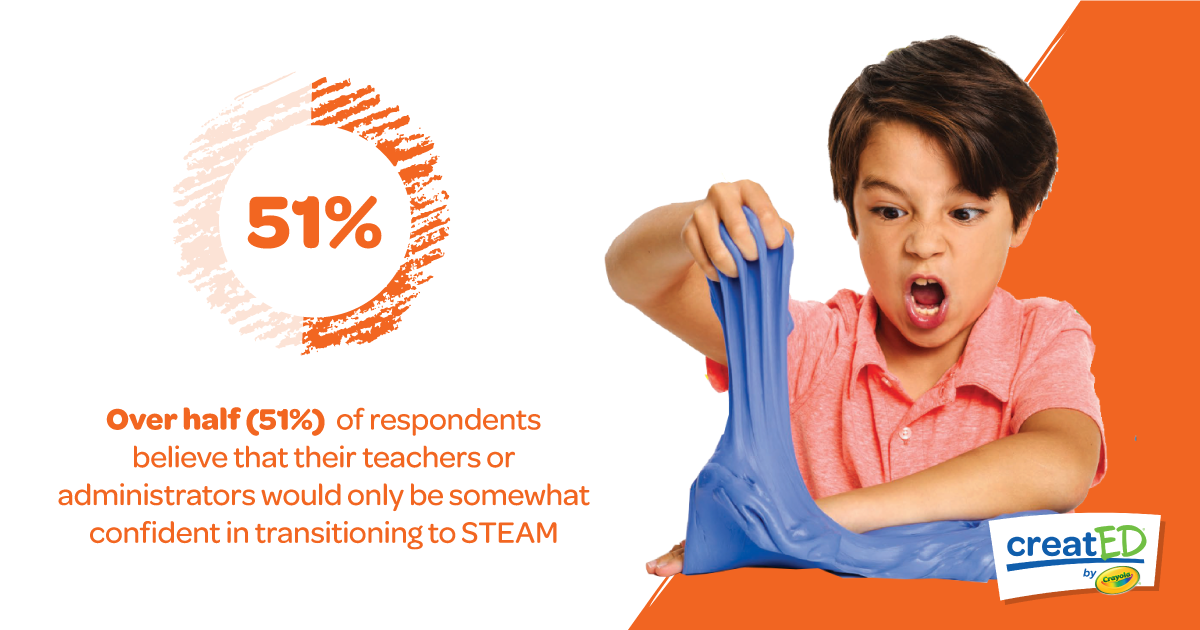 Crayola_Report_Infographic_Social_Graphics_5.png