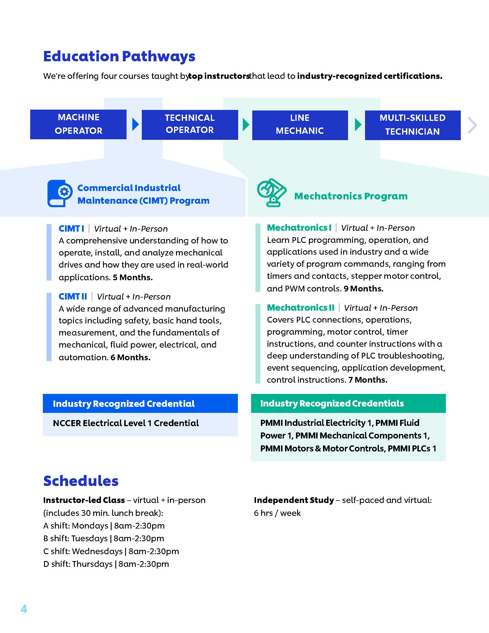Uni_CIMT_and_Mechatronics_Page_4.jpg
