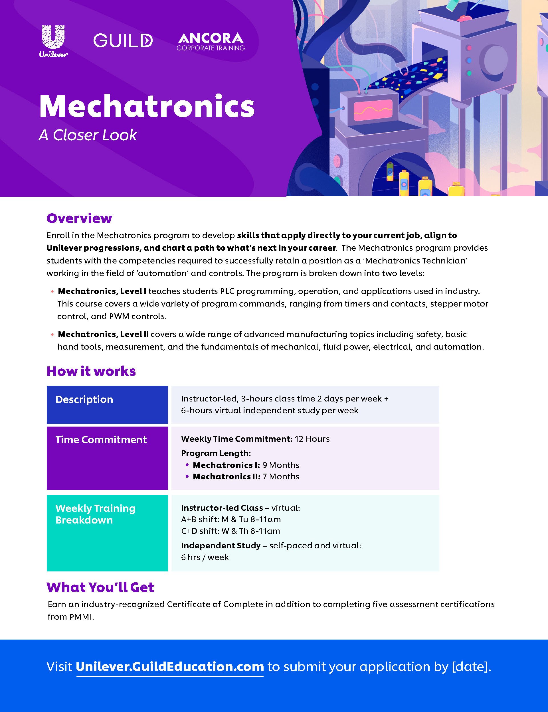 Uni_Flyer3_Mechatronics_v2_040221_Page_1.jpg