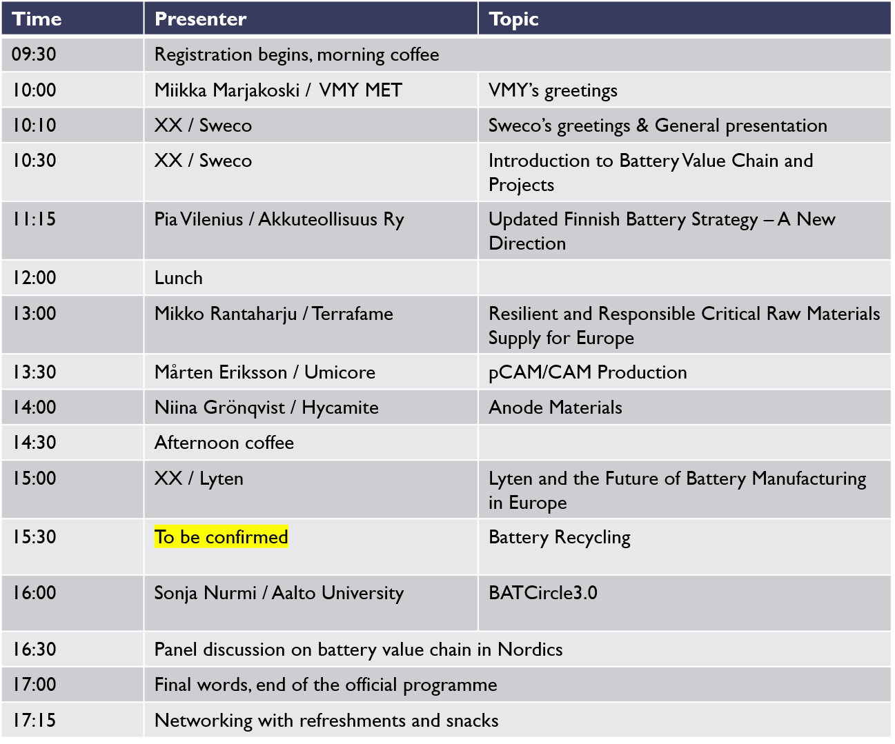 VMY seminarie 19/11 om European battery value chain