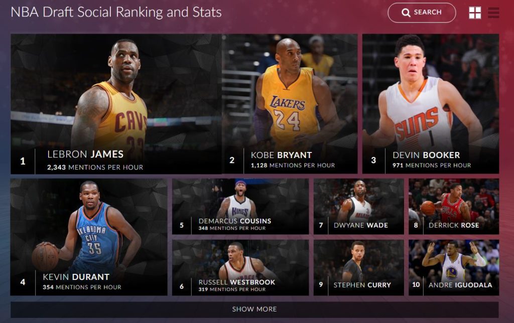 global.nba.com/nbapulse