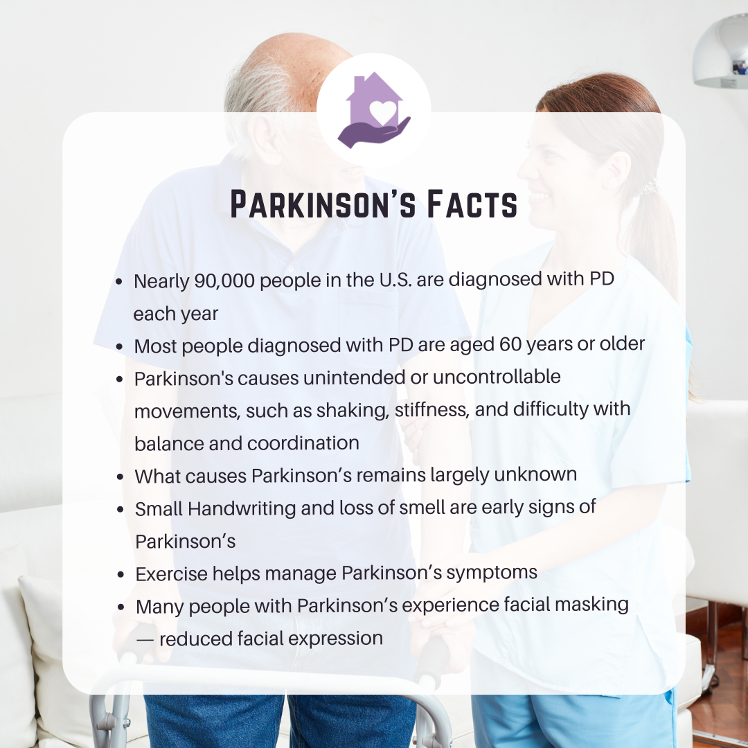 Parkinson's Facts
