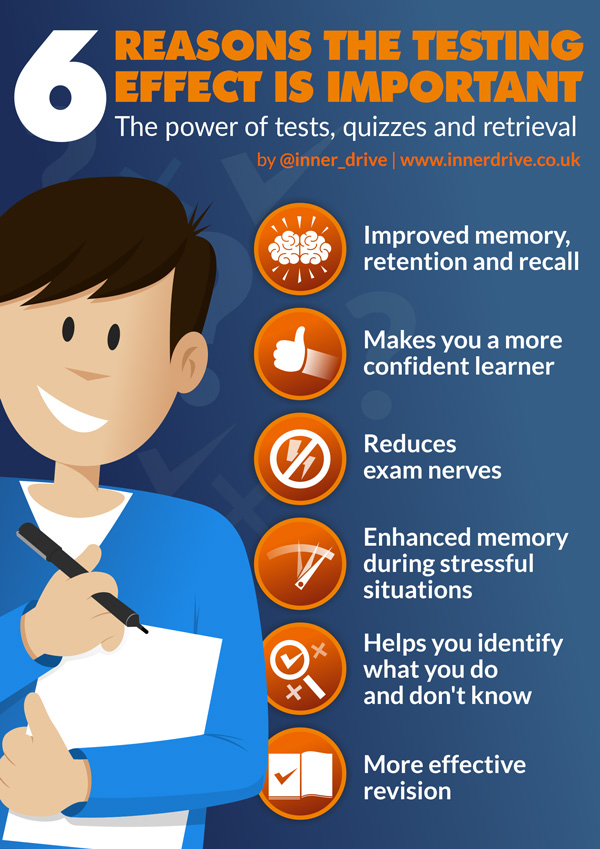 Great ways to maximise revision time