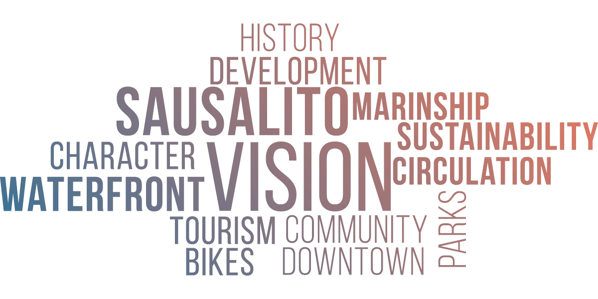 Wordcloud.jpg