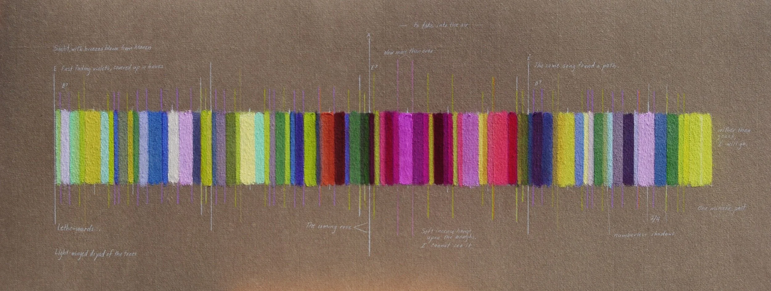 Light-Winged Dryad of the Trees 15X38 Pastel and pencil on paper $750.JPG