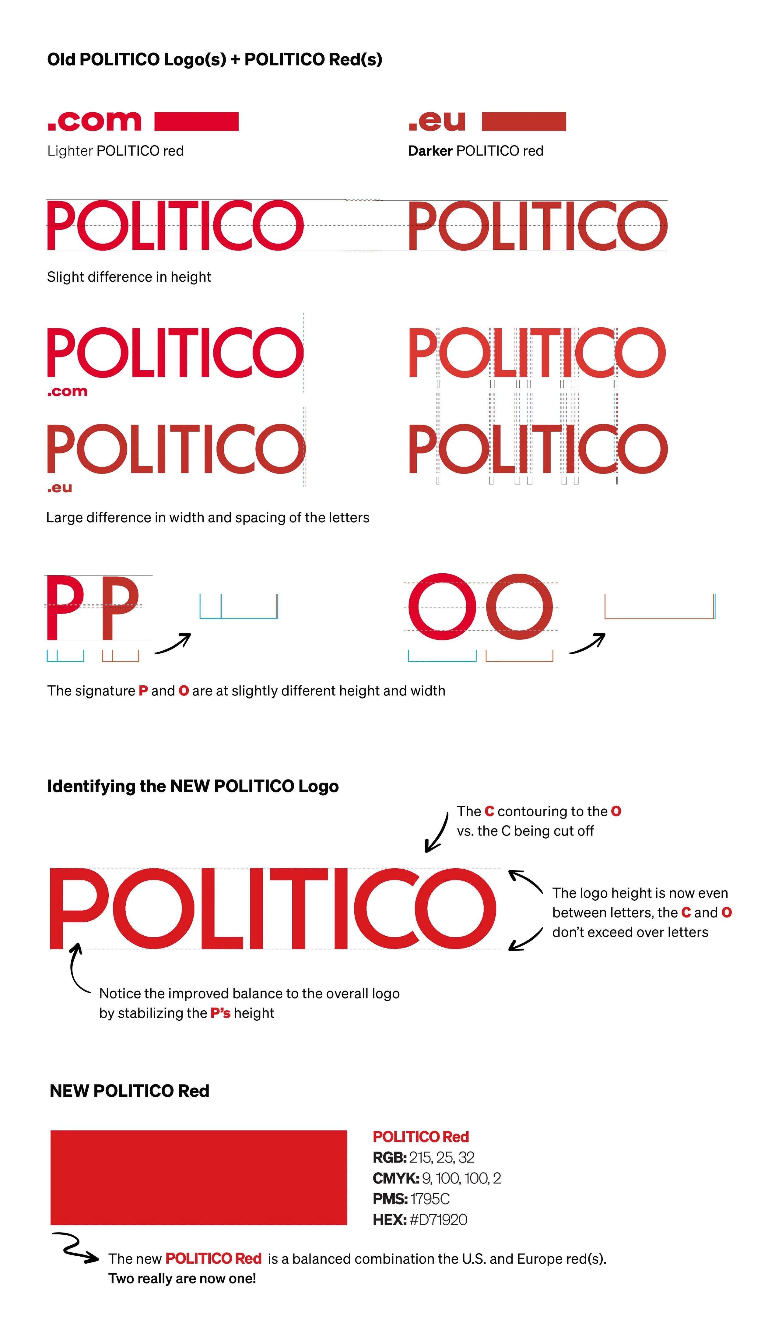 POL_REBRAND_EXPLAIN.jpg
