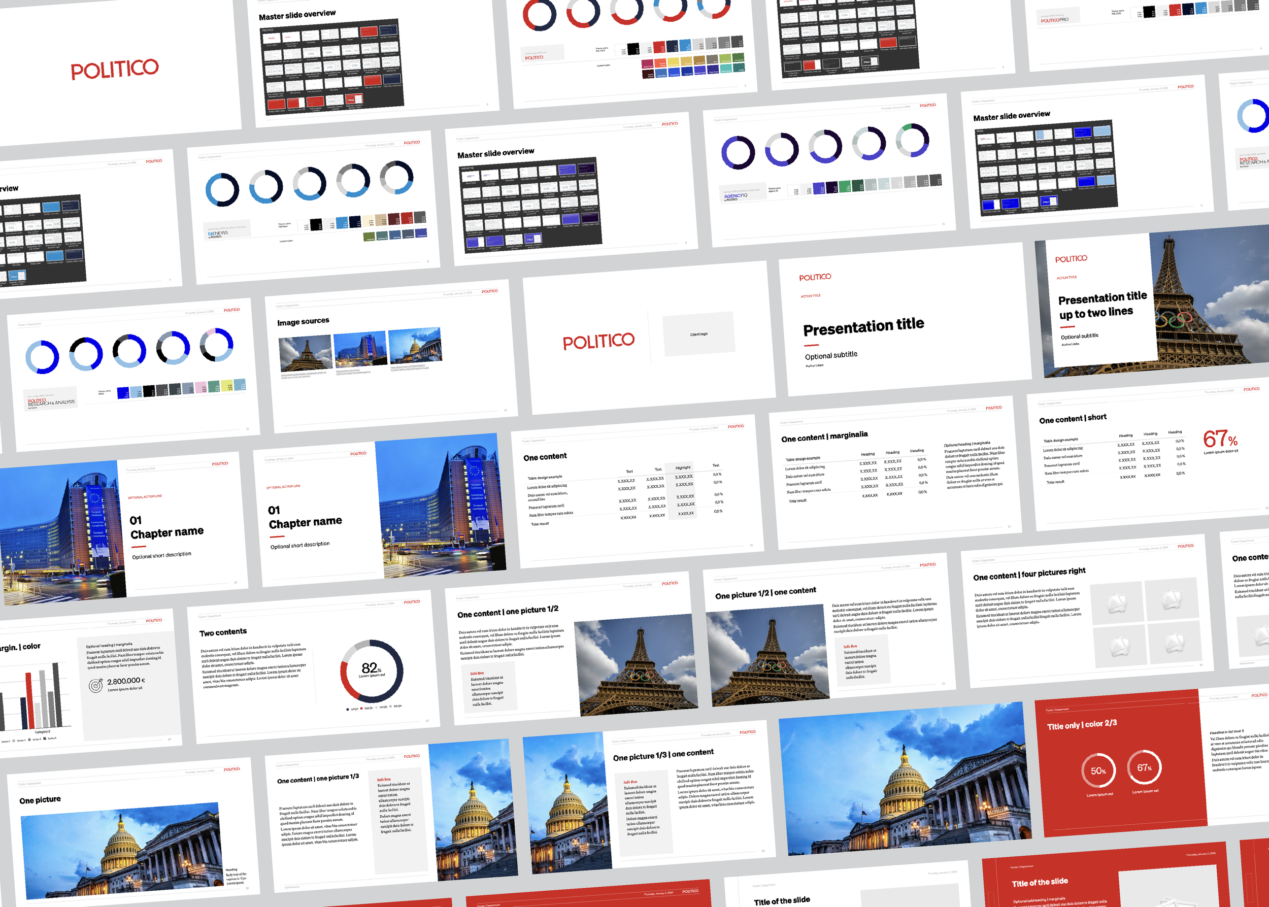 Building a Global Design Function