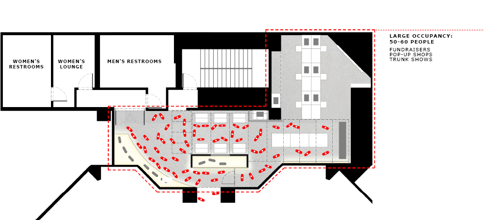 Programming Diagram: High Occupancy