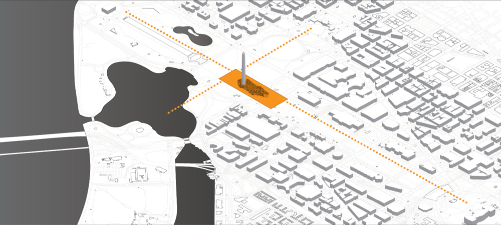 Diagram: Existing Memorial Landscape