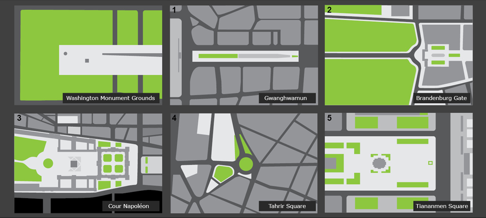 Public Space Comparisons