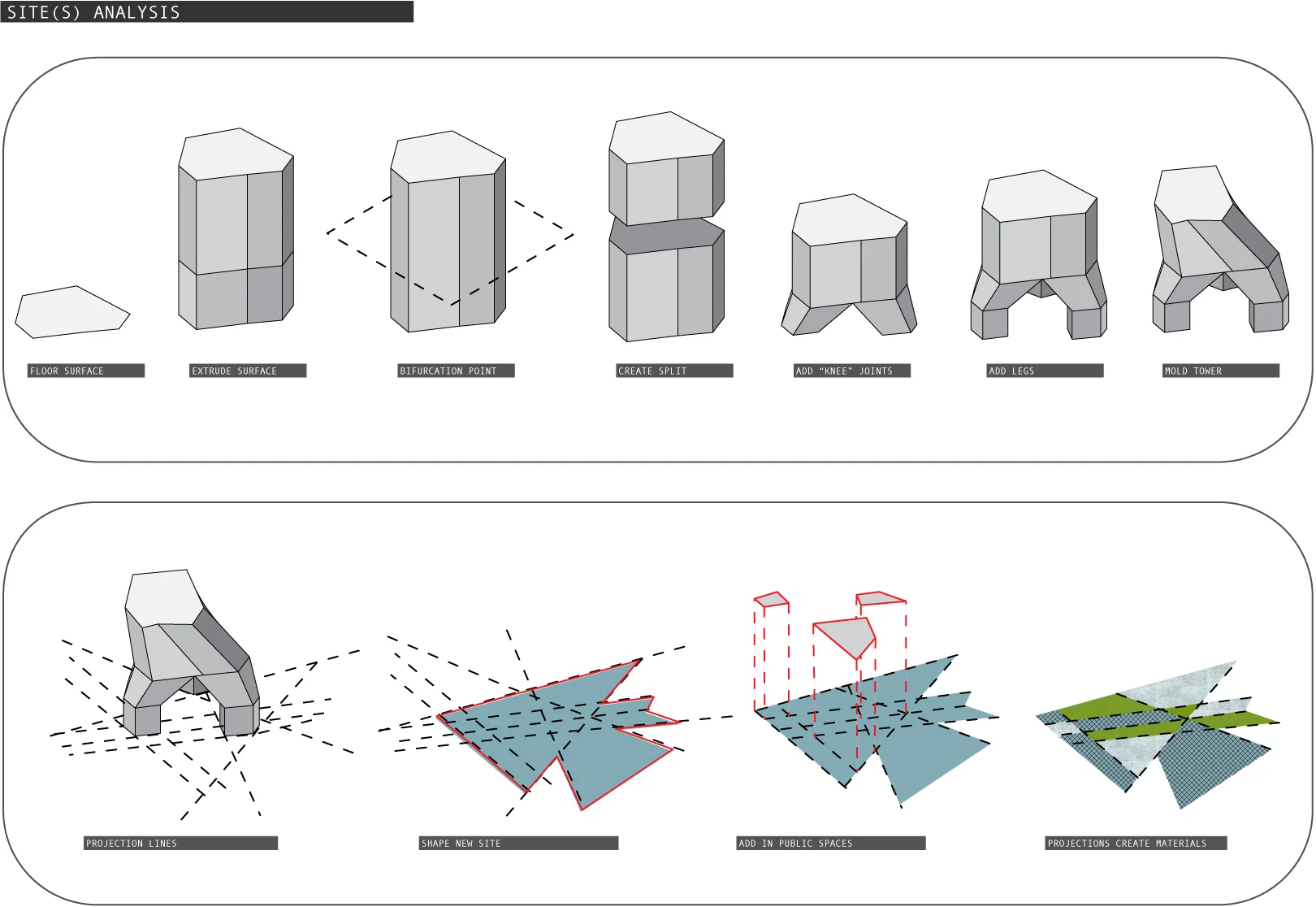 AAdiagram-bdg.jpg