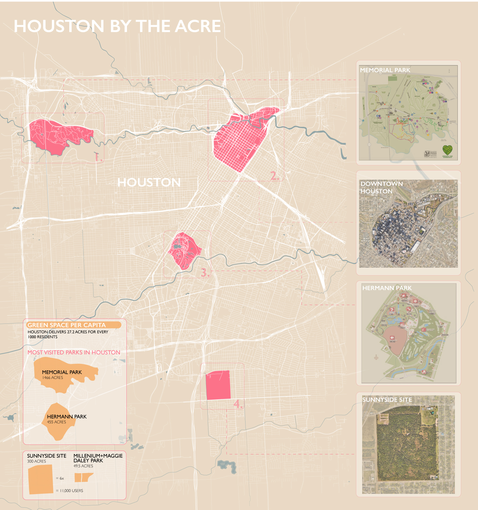 Crit1_CityScale_Board_0524_1.jpg