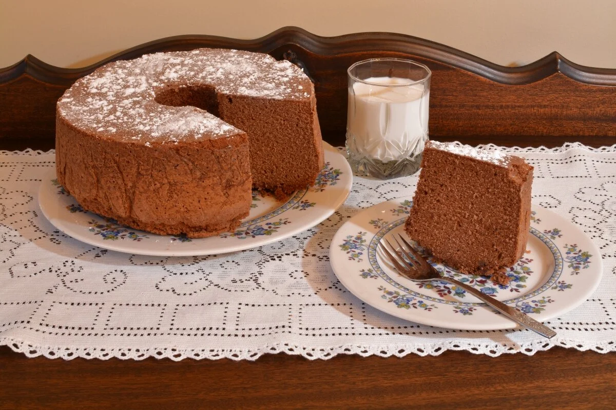 Chocolate Pound Cake Large with Milk shruken_051 PS.jpg
