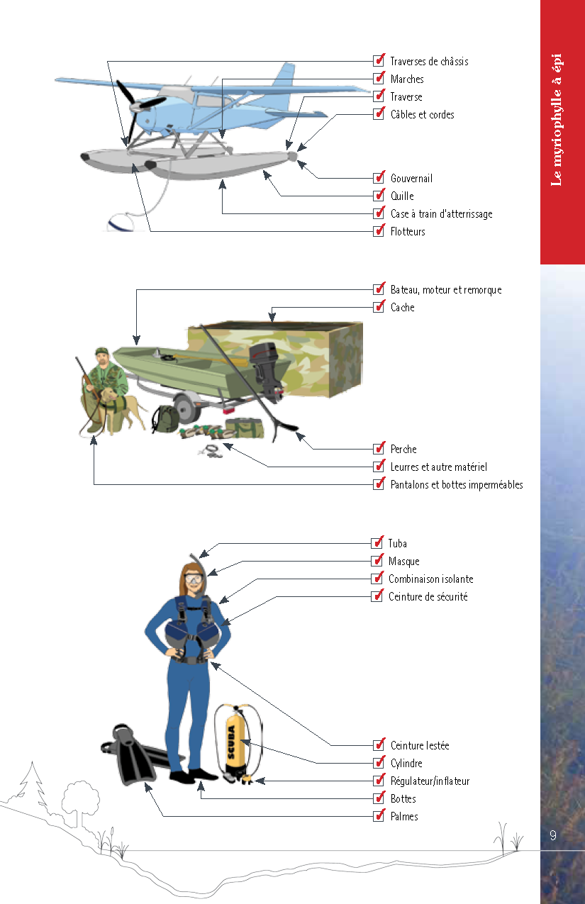 Guide_Myriophylle_FR_Page_09.png