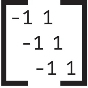 Rendezvous: Solving geophysical inverse problems on GPUs with PyLops+cupy