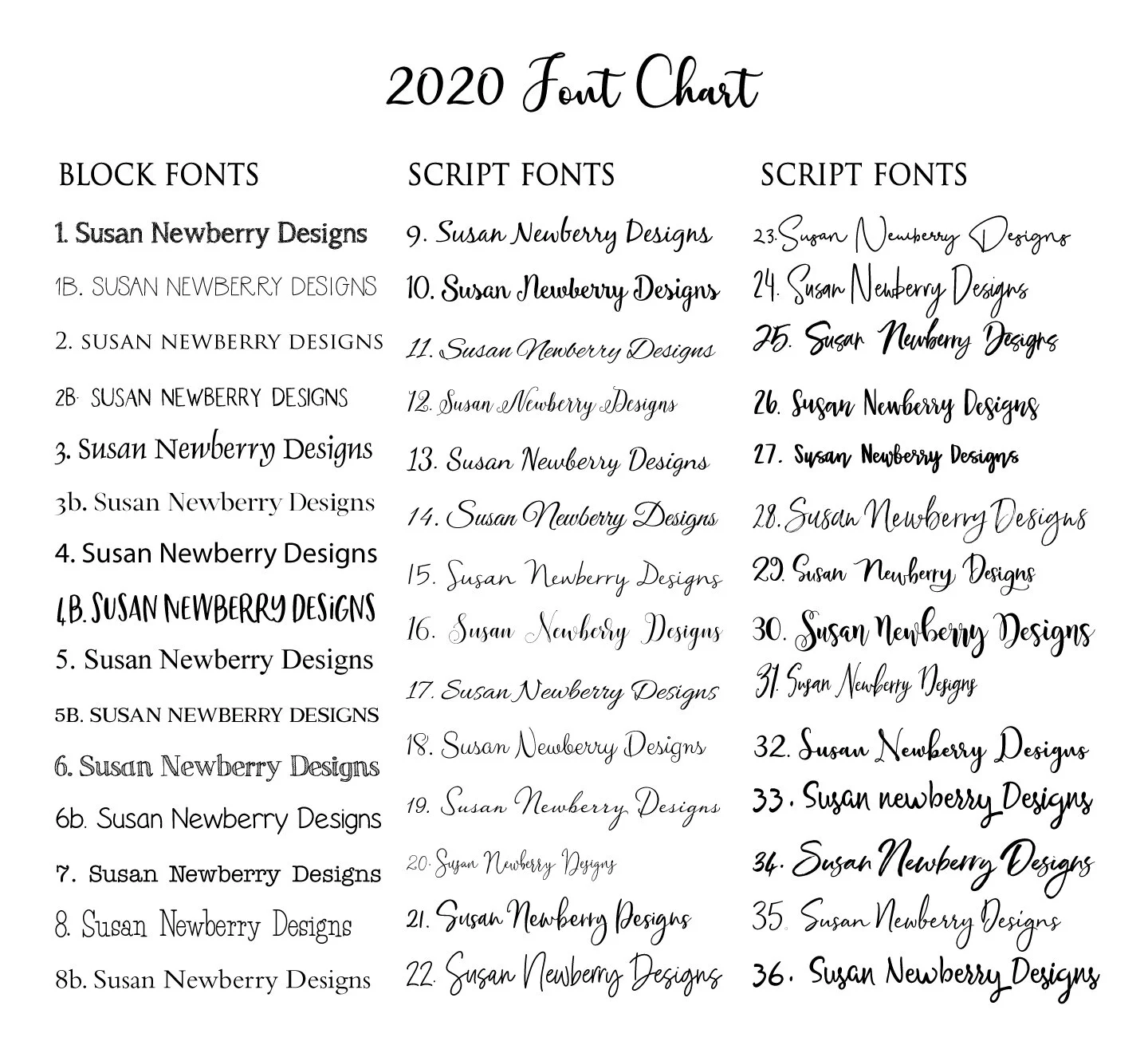 2020b-Font-Chart.jpg