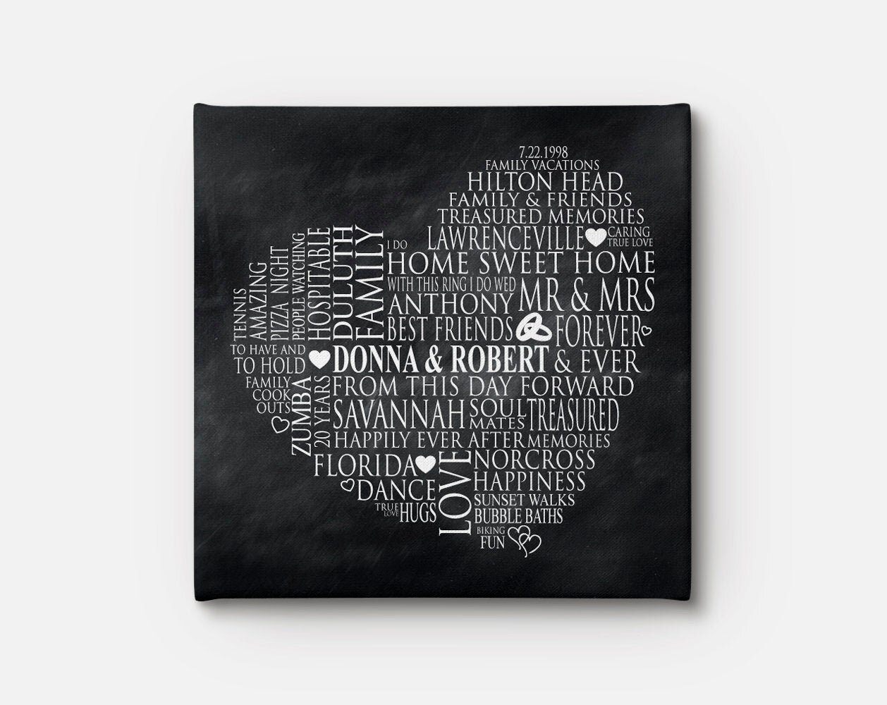 Custom Heart Shaped Word Cloud Print or Canvas — SUSAN NEWBERRY DESIGNS