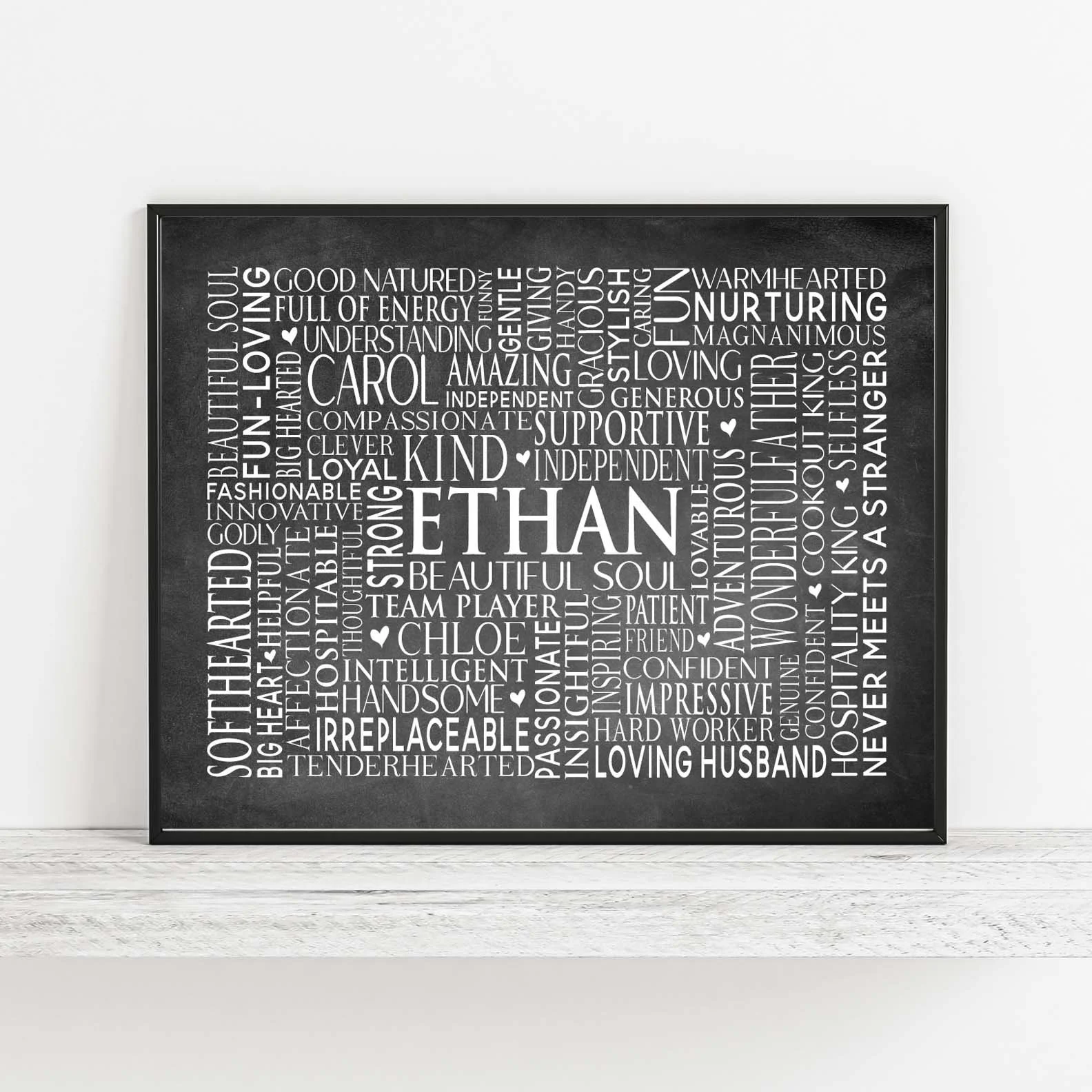 Multi Font Word Cloud Art