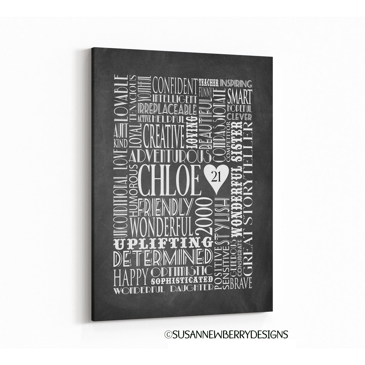 Dark-Chalkboard-Canvas-multi-font