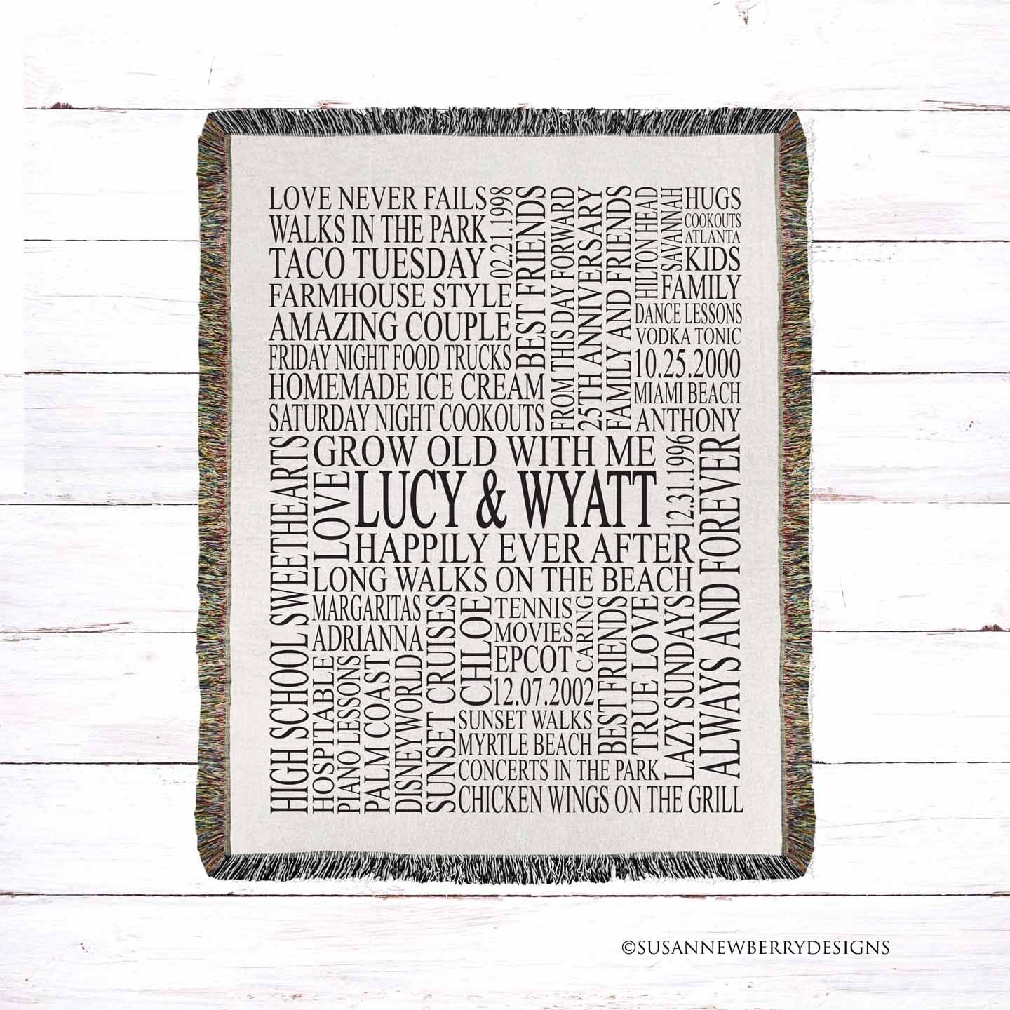 word-cloud-woven-blanket