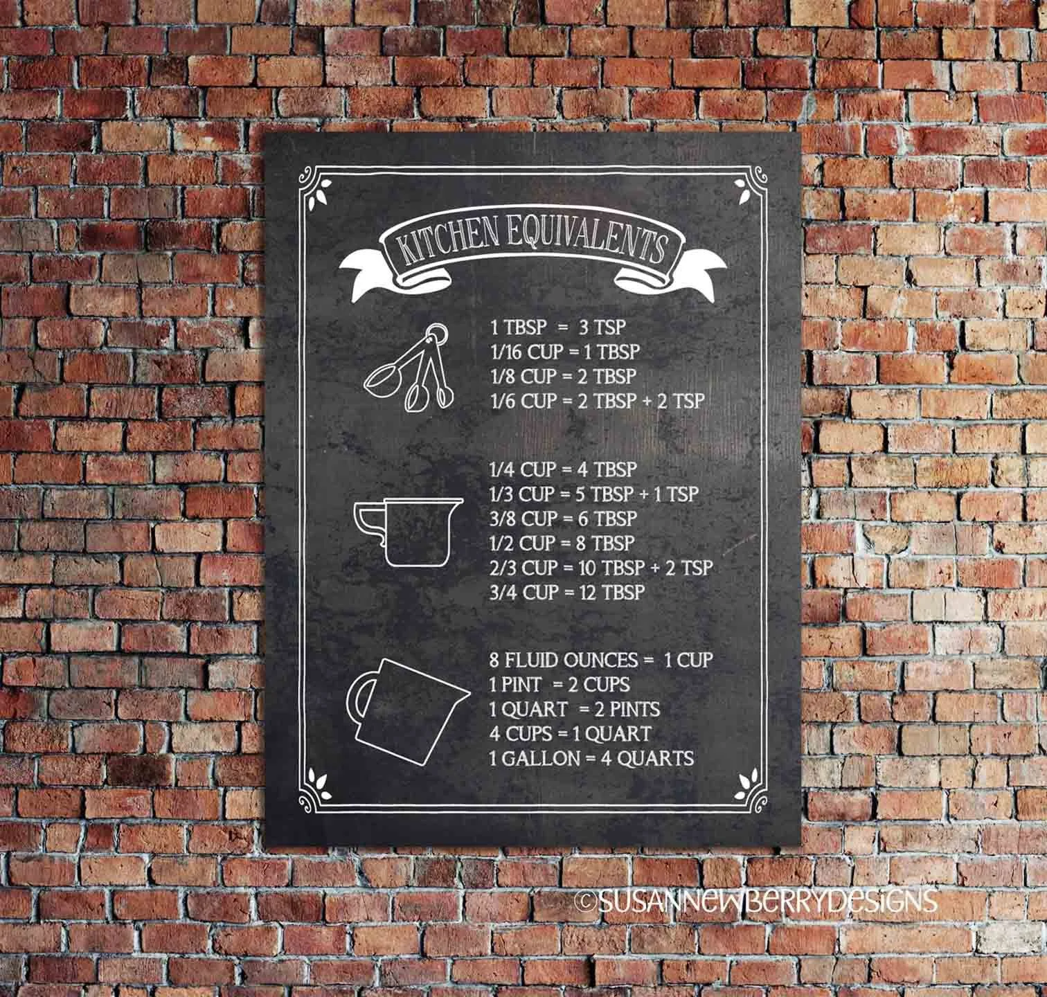 Kitchen Equivalents Metal Sign Background 46