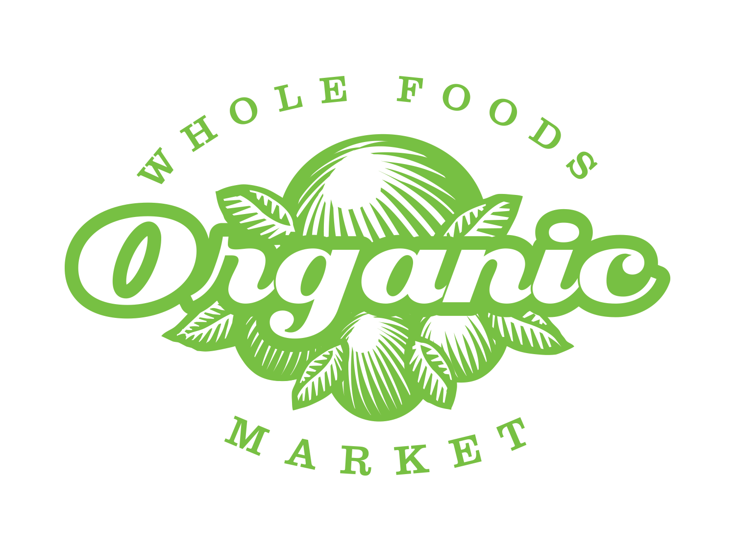 Retail Branding