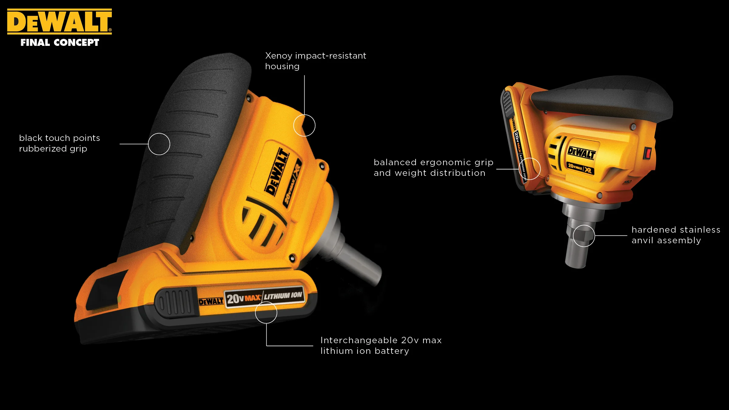 Battery Palm Nailer Sale, 53% OFF | www 