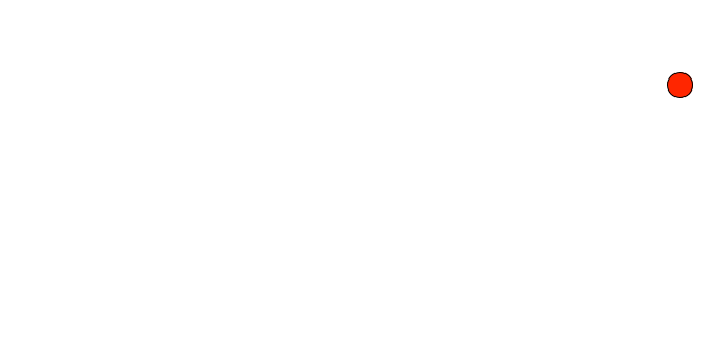 What does short stuff mean