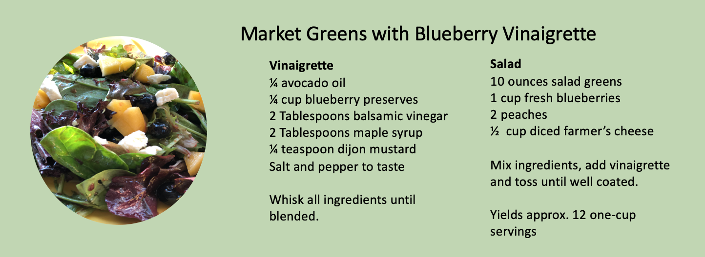 Adapted from www.tasteofhome.com