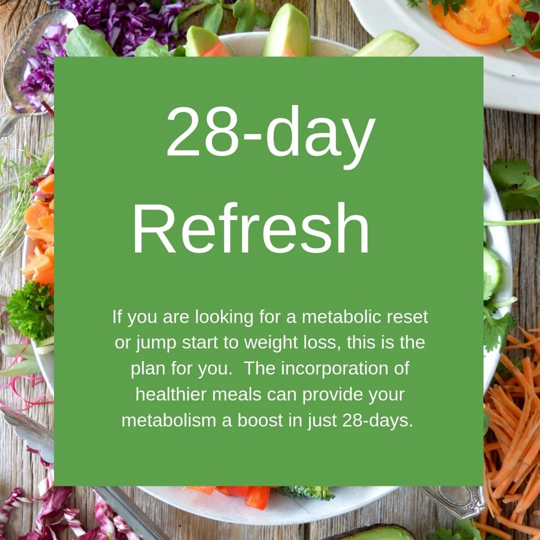 Copy of Copy of 28-day Refresh.jpg