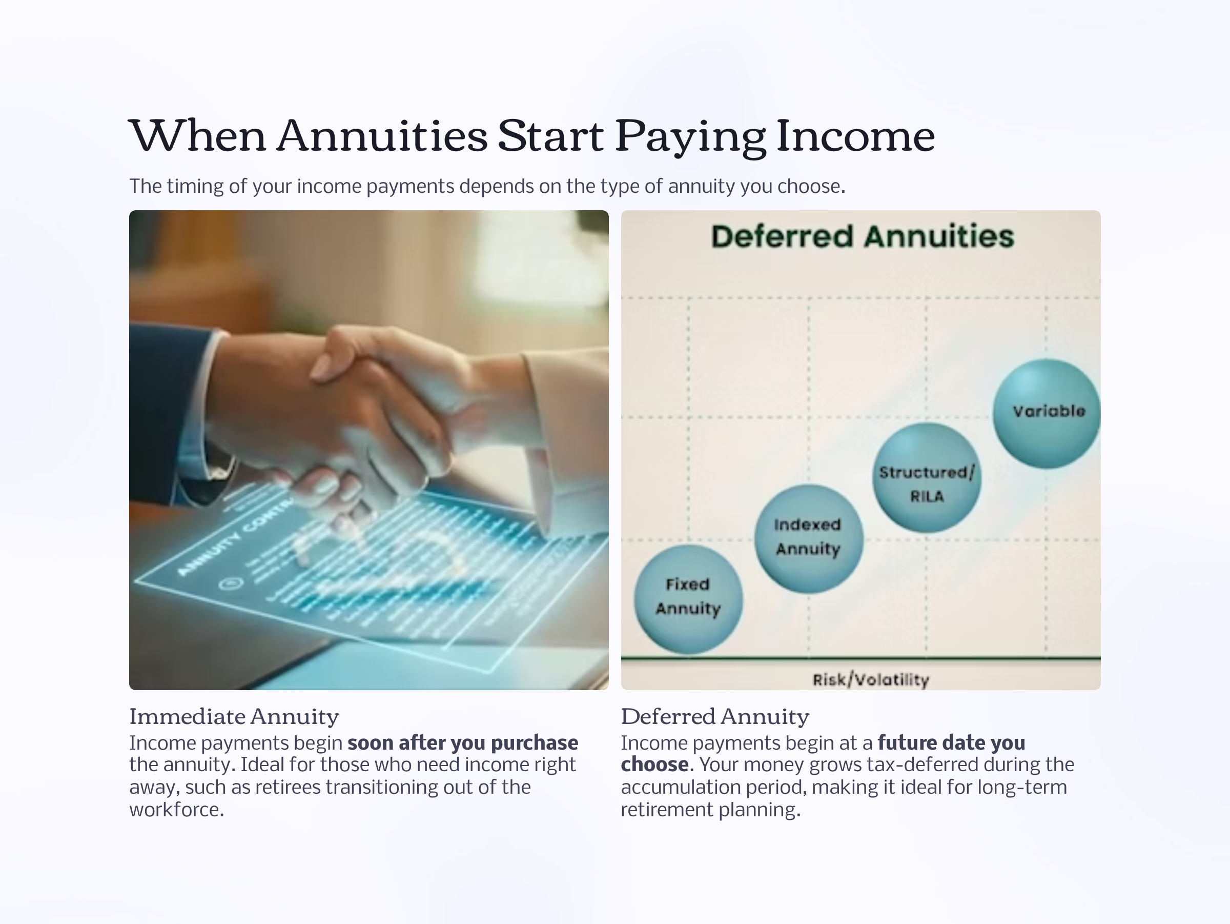 6_When-Annuities-Start-Paying-Income.png