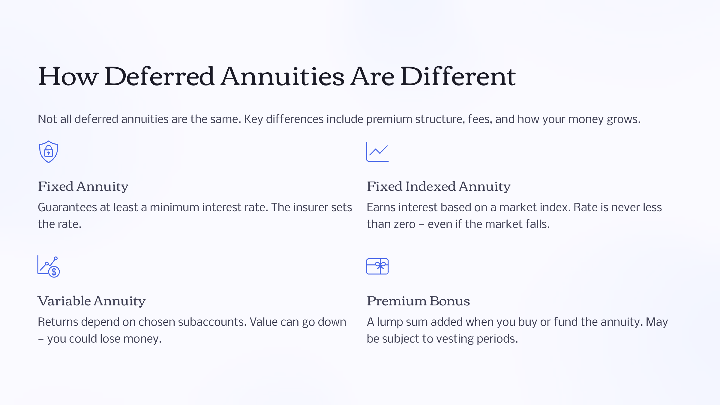 9_How-Deferred-Annuities-Are-Different.png