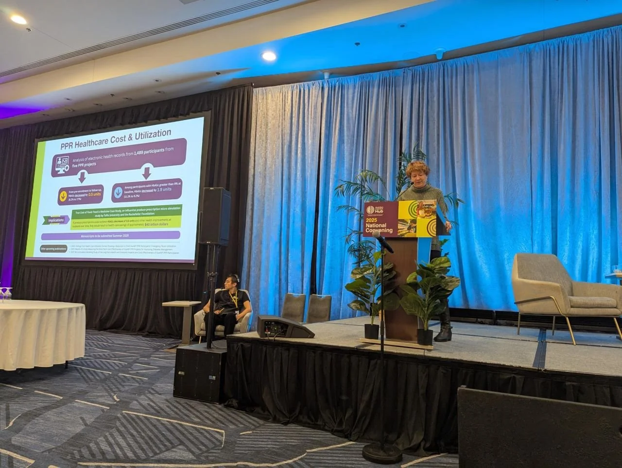 2025 Nutrition Incentive Hub National Convening