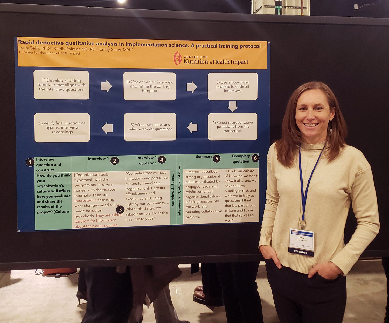 18th Annual Conference on the Science of Dissemination and Implementation in Health