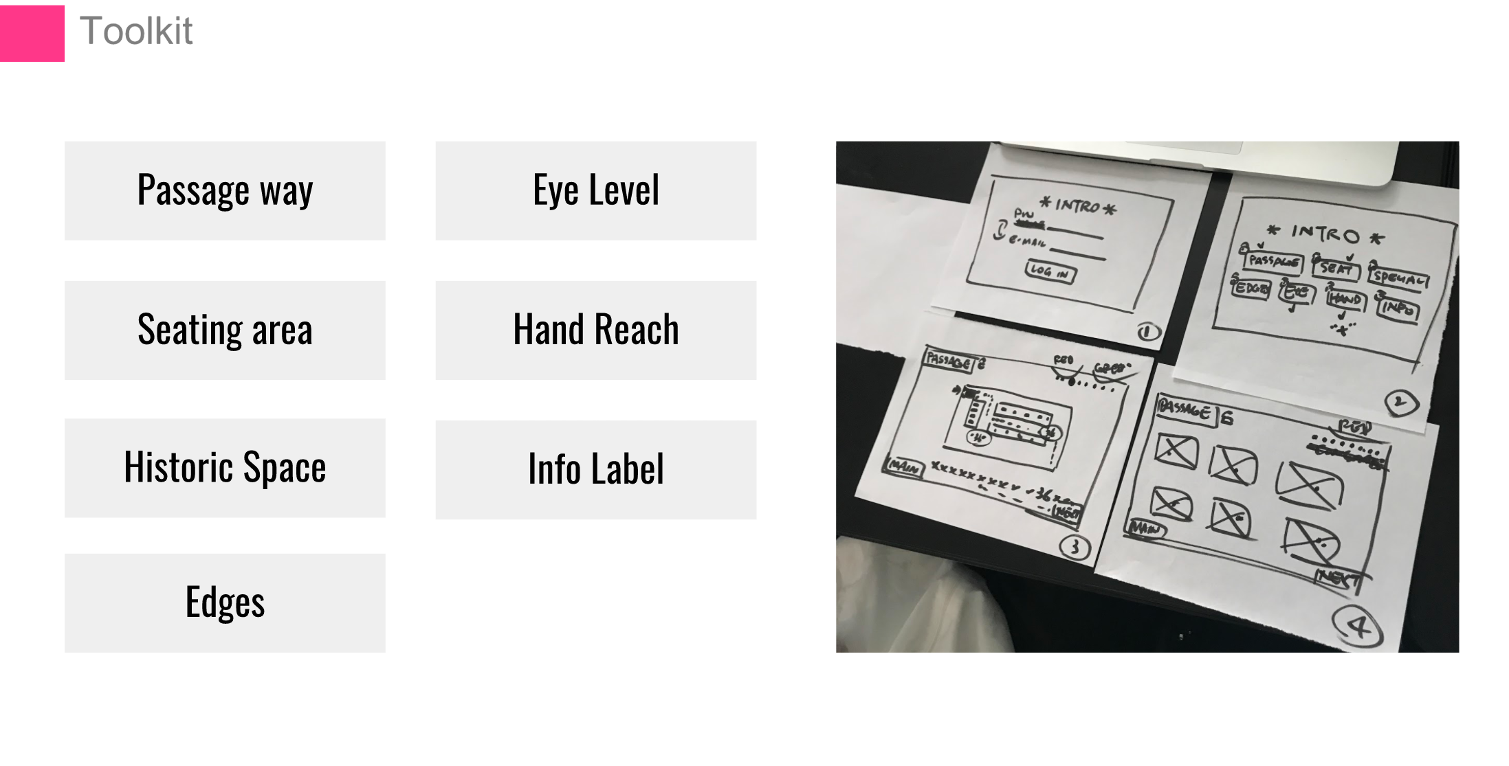 wireframes sketches