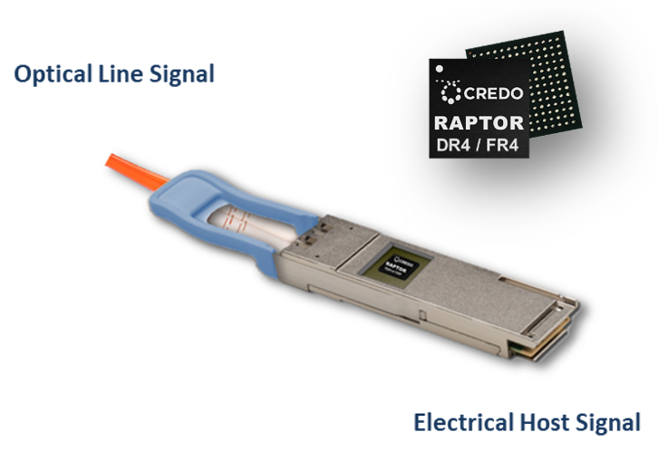 credo_optical_dsp_solutions-nomarks.png