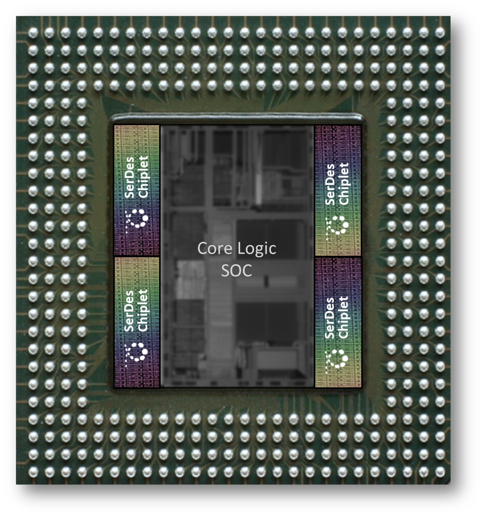 asic_with_serdes_chiplets_ds.png