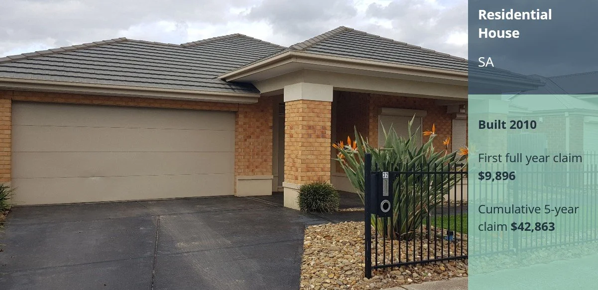 house used for tax depreciation schedule south australia