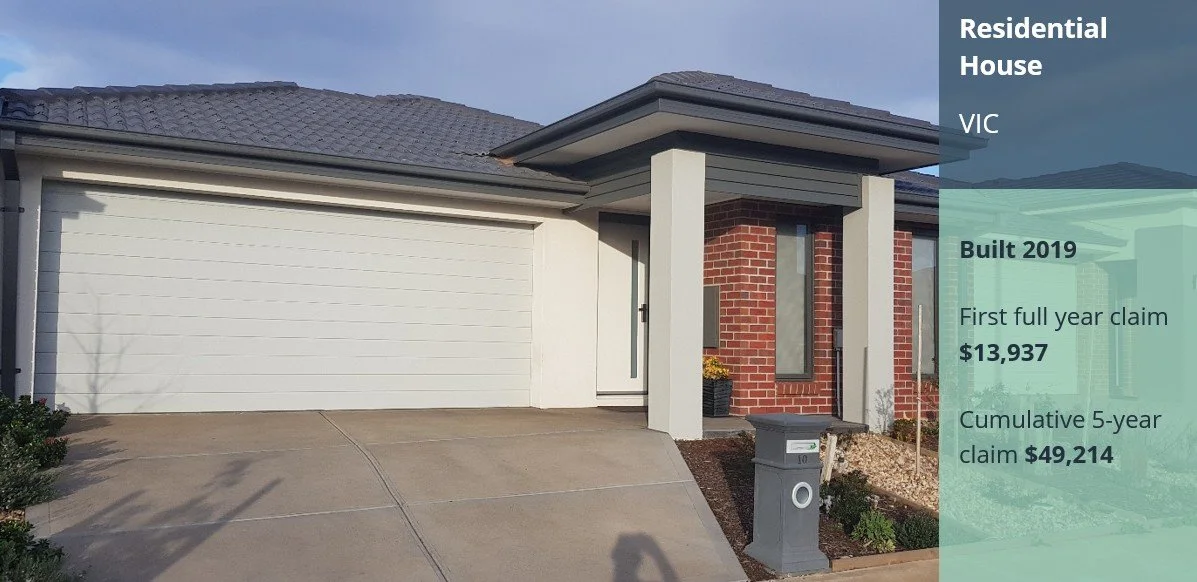 House used for tax depreciation schedules victoria