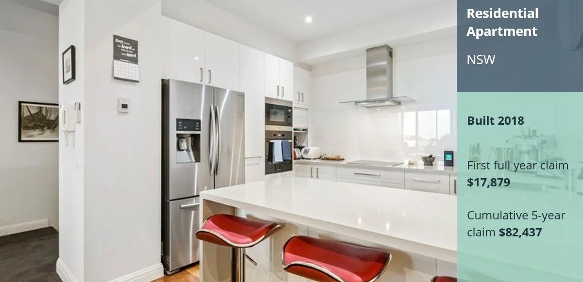 apartment used for depreciation schedule new south wales
