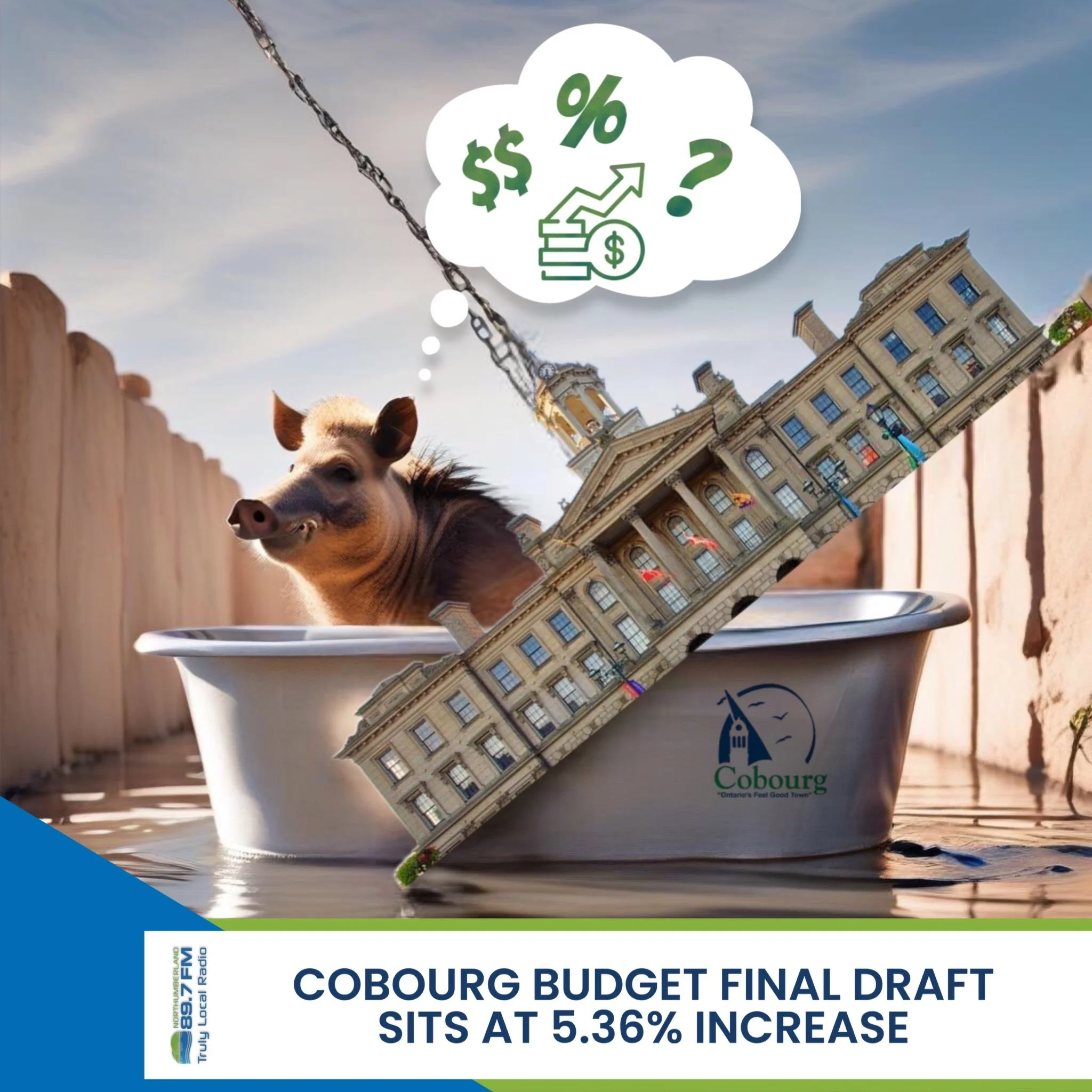 Cobourg budget final draft sits at 5.36% increase