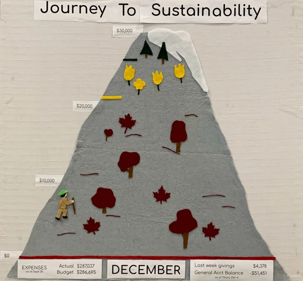 There's trouble at Trinity United Church