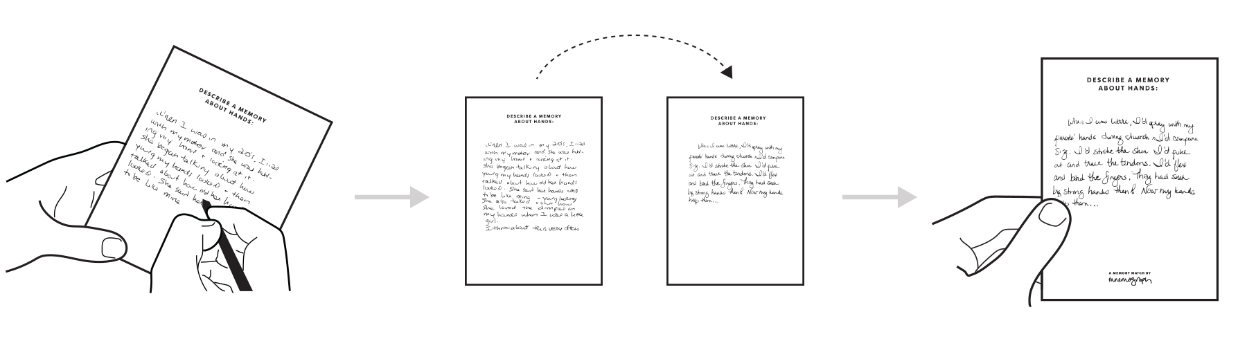01-Diagram-alt.jpg