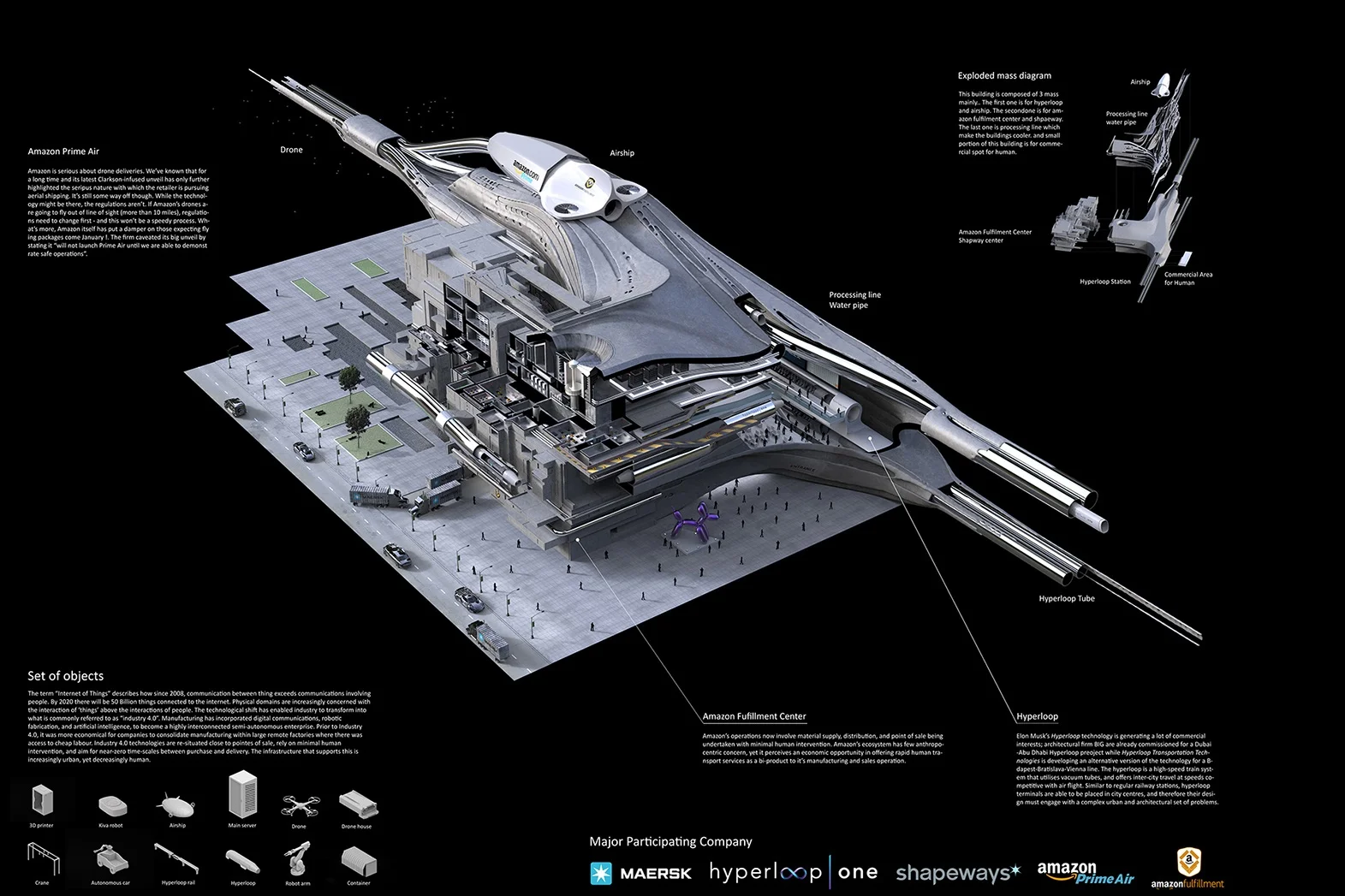 Multifarious Futures: Transit in the age of Post-Humanist Commerce