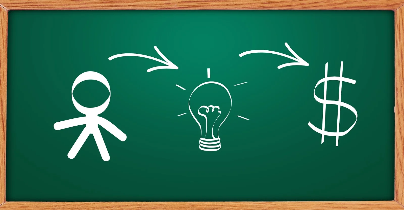 How-To-Convert-Your-Ideas-To-What-To-make-money-with-photography.jpg