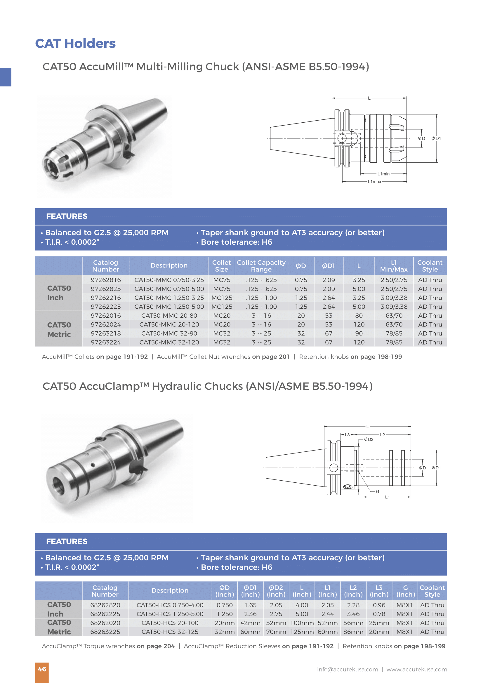 Accutek Catalog — Accutek